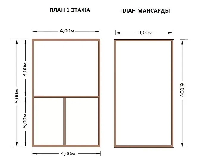 БН12 - баня из бруса 6х4 - планировка